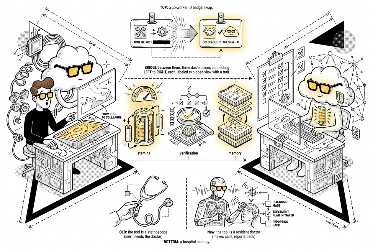 The Signal That AI Is Turning From Tool Into Colleague